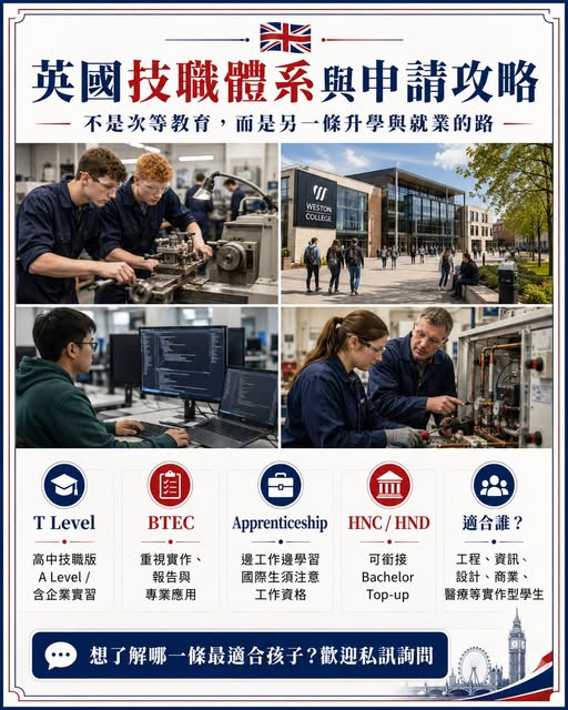2026英國技職教育T Level、HNC/HND與學徒制升學路徑