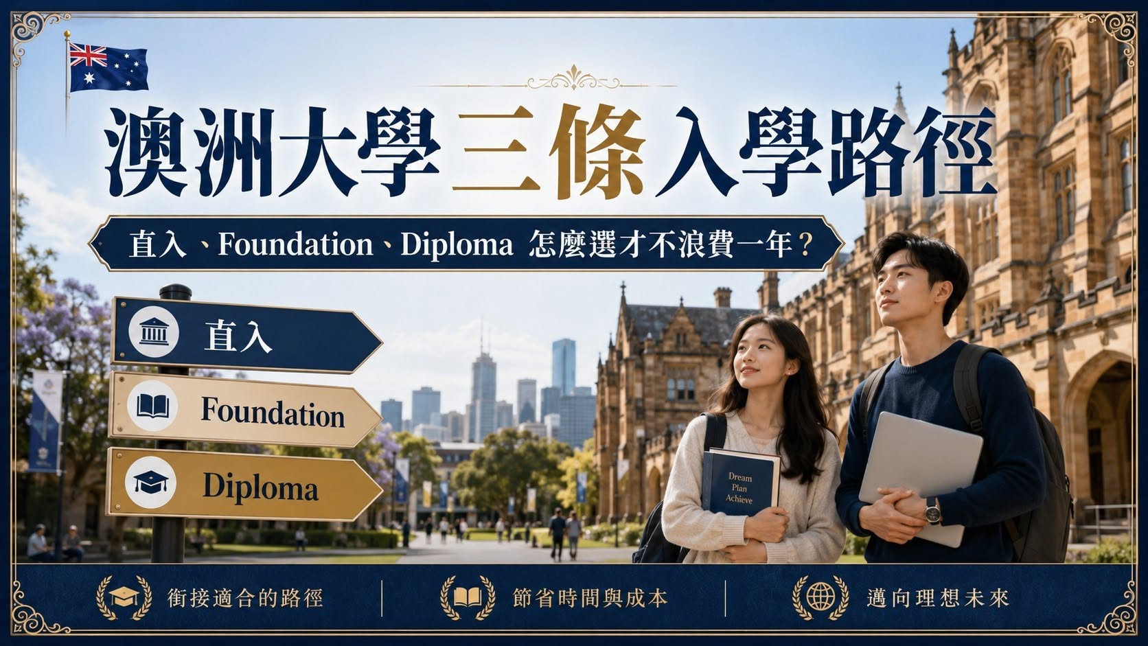 2026澳洲大學直入Foundation與Diploma銜接路徑比較